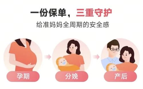 水滴保“接好孕2.0”母嬰險重磅升級 新增保胎與產后康復保障，打造全周期健康守護